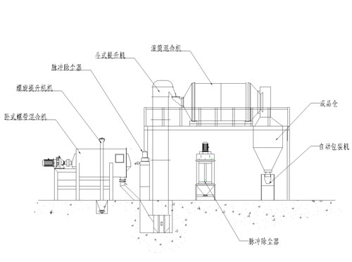 簡易保溫線