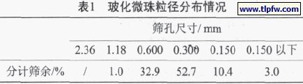 ?；⒅榱椒植记闆r